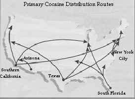 Primary Cocaine Dist. Routes